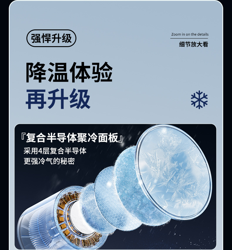 新款手持风扇199档高速暴力跨境户外充电便携式usb制冷小风扇批发详情12
