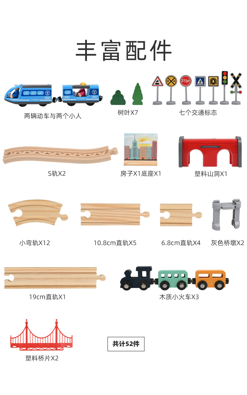 52PC电动火车轨道游戏桌游3岁+宝宝儿童益智玩具男孩女孩生日礼物详情7