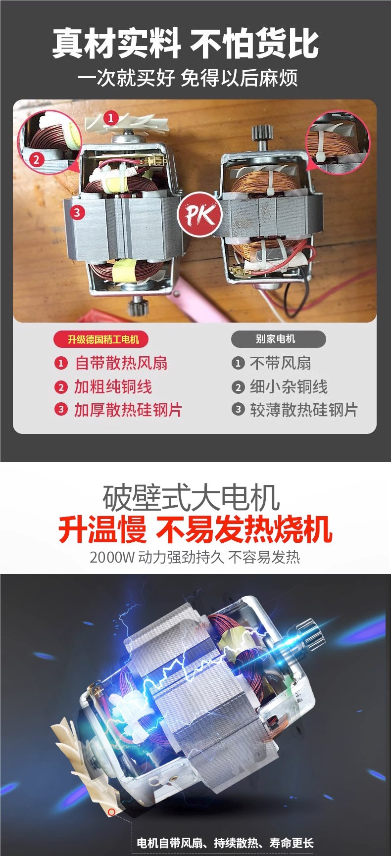 The new German meat grinder is suitable for both home and commercial use. It features high power and large capacity for kneading dough, mincing vegetables, multi-functional cooking, chili sauce, garlic and ginger pic 2