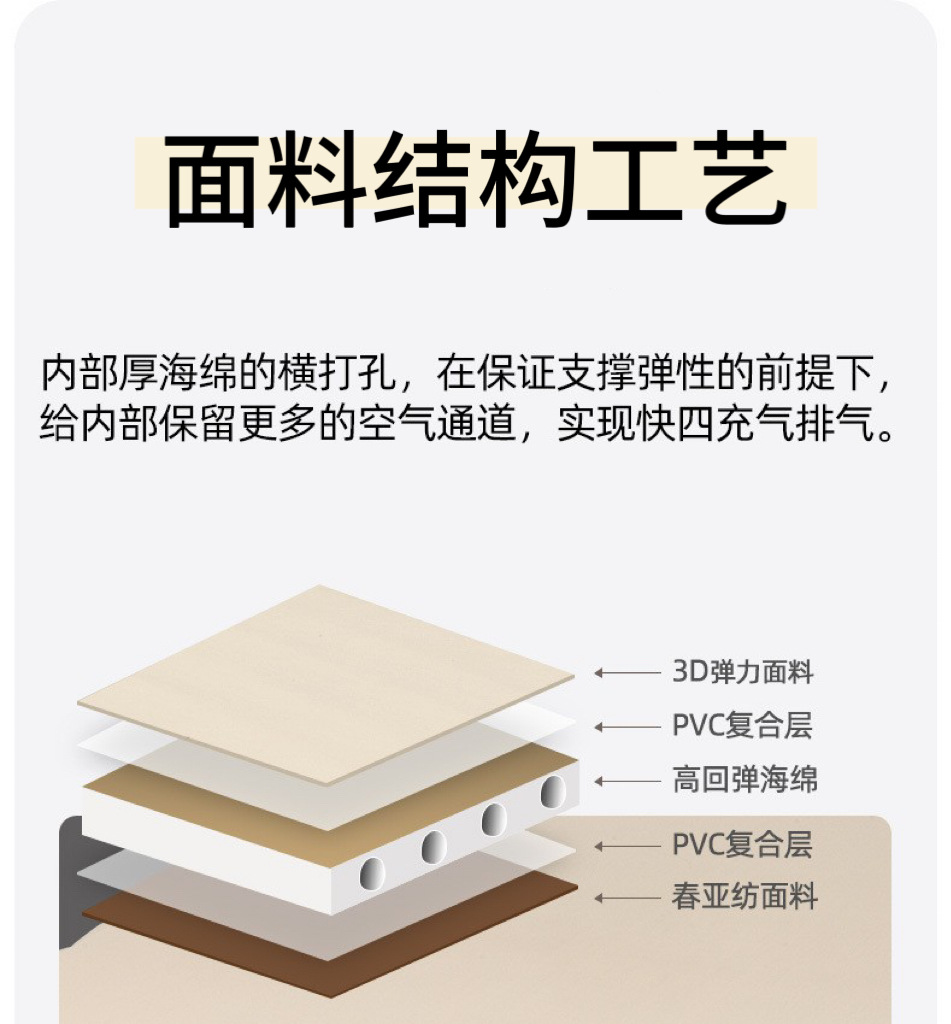 跨境爆款便携户外充气垫车载海绵气垫床帐篷露营单人双人沙滩防潮详情4