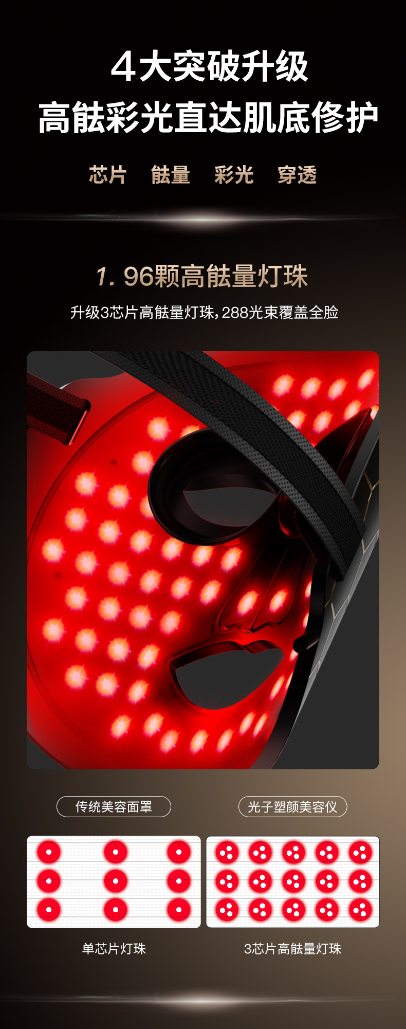shanilak Home Red LEDLCD color light beauty brightening and Stabilizing Face Mask Device pic 7