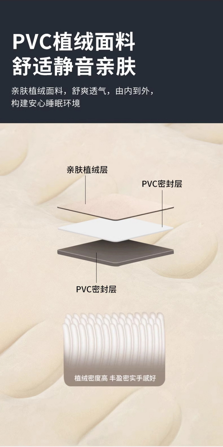 Cross-border interior products: Car bed, camping, SUV rear flocking pad, universal bed, automatic air mattress, high-end, thickened and durable pic 8