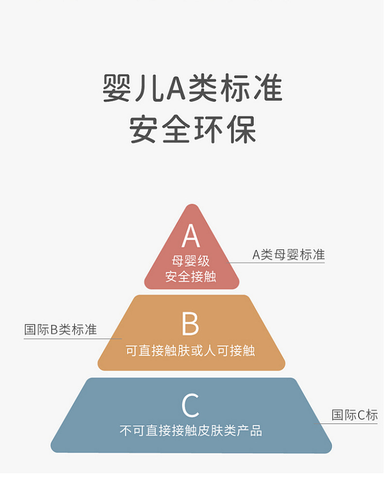 新生儿包单婴儿薄款被子初生春夏抱被纯棉被子襁褓产房宝宝用品详情6