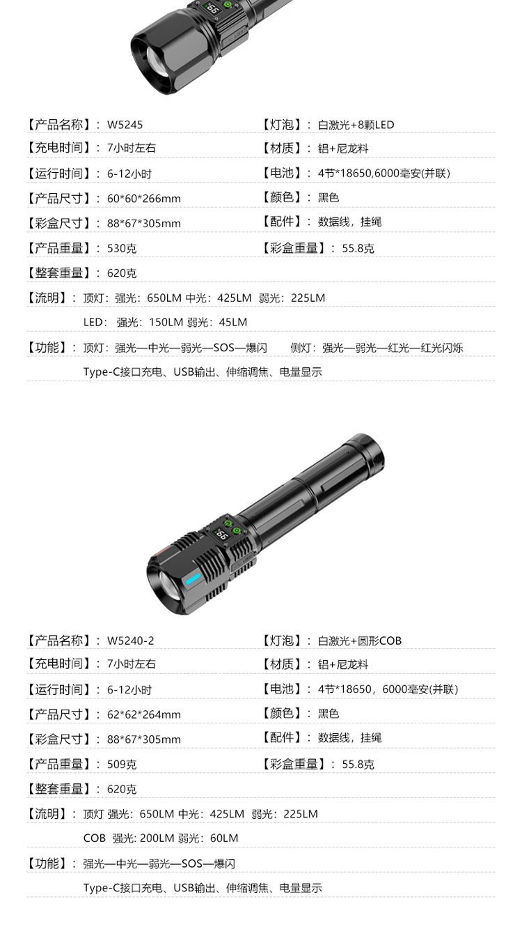 户外强光变焦白激光手电筒长续航6000毫安应急电量显示带cob侧灯详情9