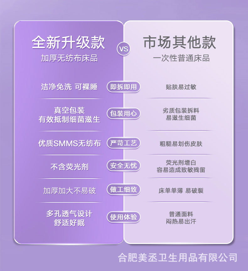 隔脏便携酒店旅游一次性枕套卡通加厚四件套双人床上用品床单被罩详情8