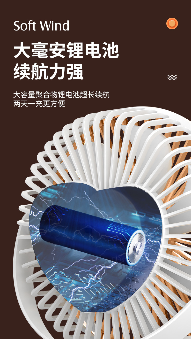 2023 New USB Aroma diffuser with Timed clip fan for student dormitories, portable office fan for student dormitories pic 13