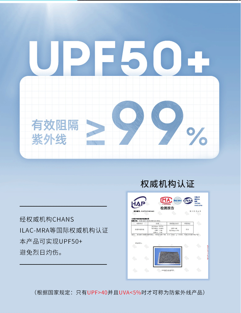 UPF50+冰丝防晒面罩男女士夏户外骑车口罩遮阳护全脸面巾面纱透气详情7