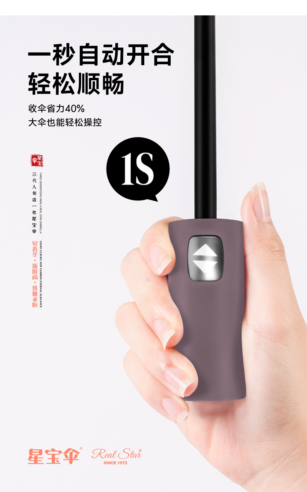 外贸六色雨滴图案自动三折伞防风遮阳自开收雨伞现货日用百货详情8