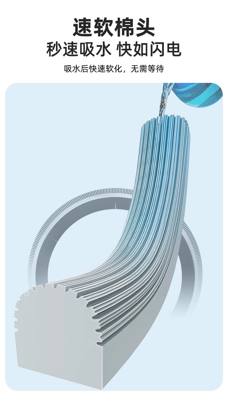 免手洗海绵拖把新款对折挤水外贸一拖净吸水胶棉拖把0871-021详情4