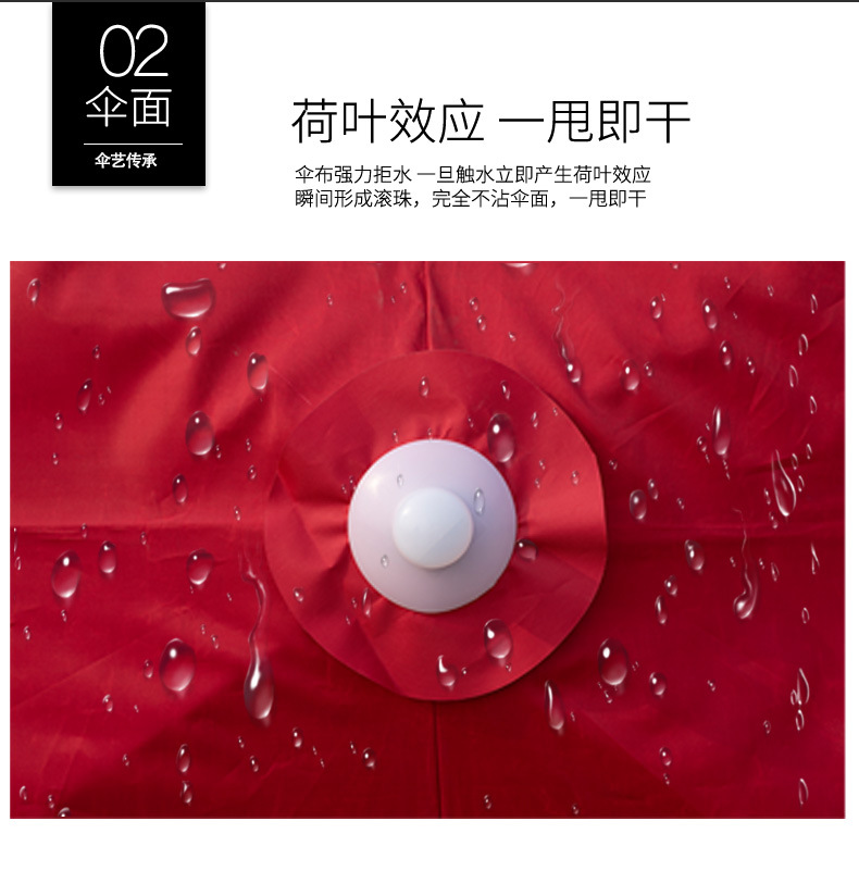 遮阳伞太阳伞大型户外摆摊伞雨棚防晒长方形四方大雨伞折叠庭院伞详情4