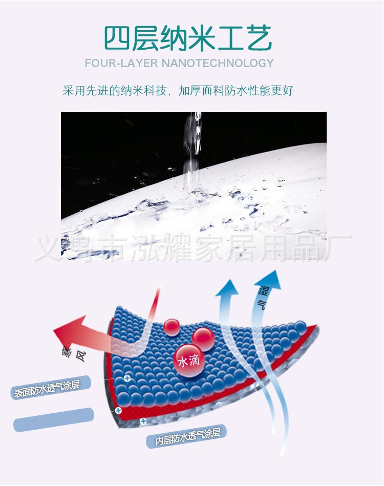 欧式新款涤纶色丁布印花浴帘防水创意卫生间隔断帘门帘挂帘批发详情10