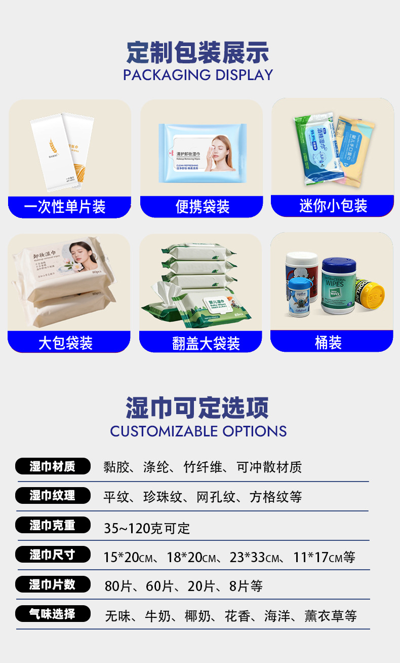 外贸日本婴儿湿纸巾80片大包儿童手口专用湿纸巾厂家直销ODM定制详情2