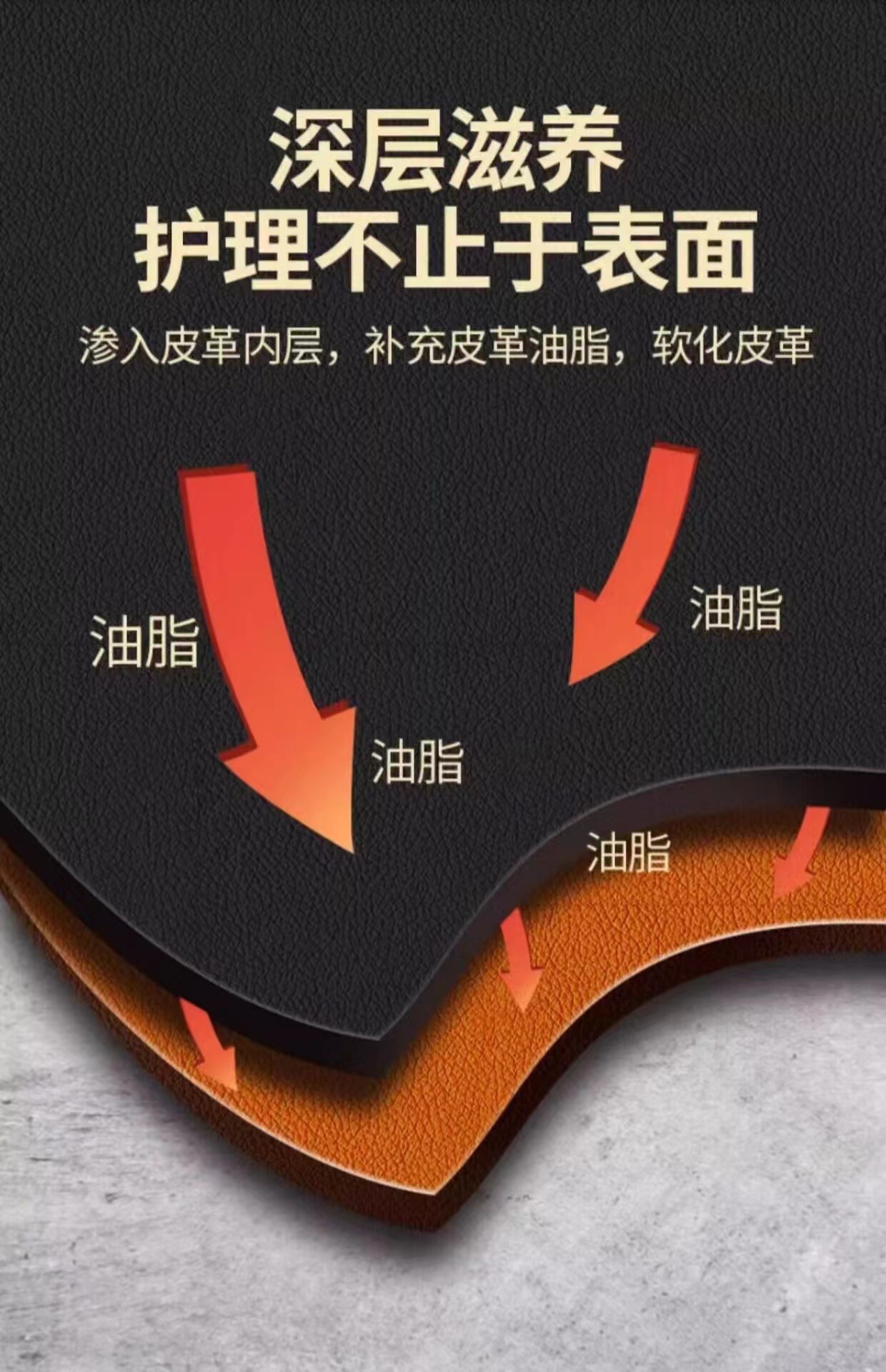 皮鞋油黑色棕色真皮保养油无色通用擦鞋神器高级绵羊油护理鞋蜡详情12