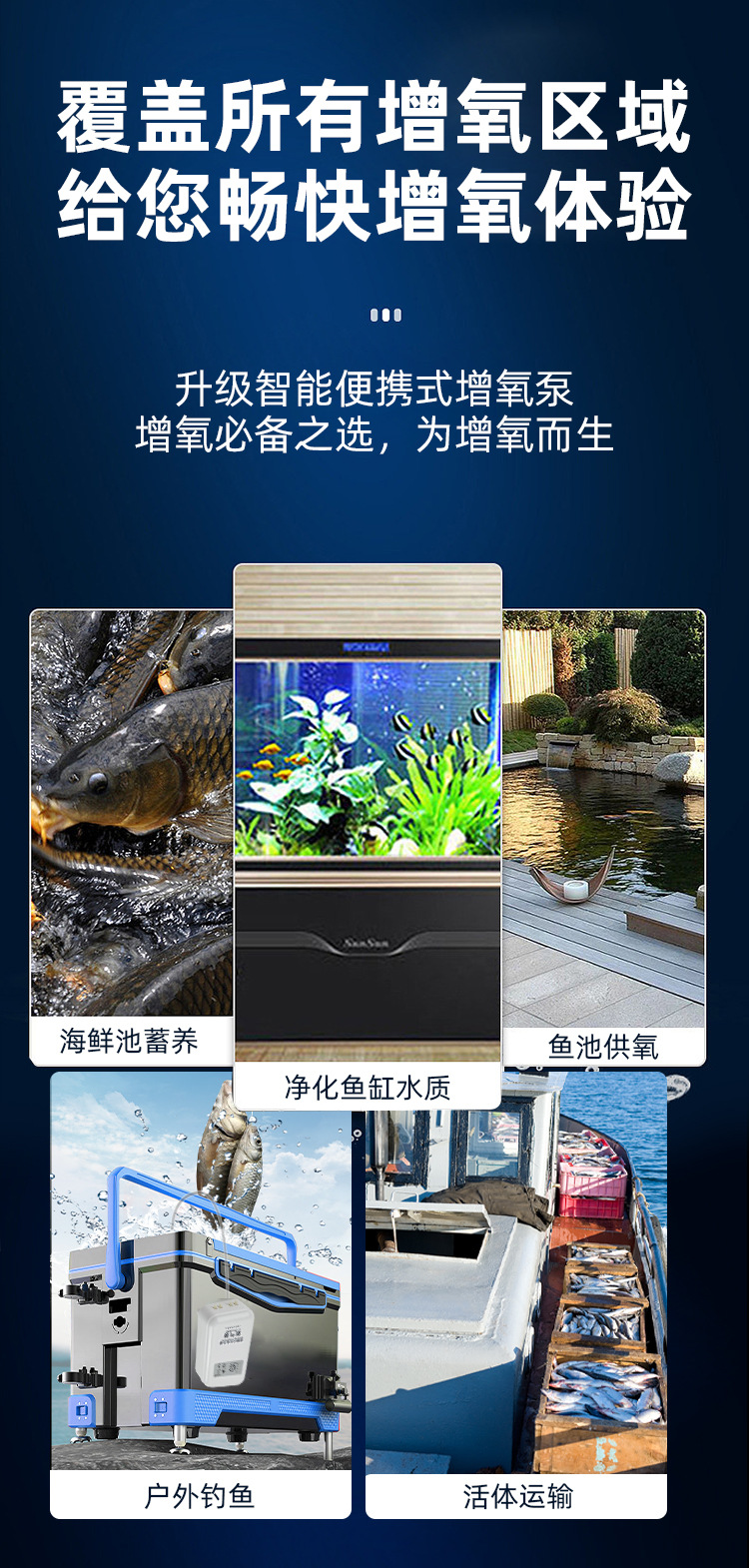 新款便携式钓鱼氧气泵锂电池低噪静音增氧机全自动长续航增压泵详情3