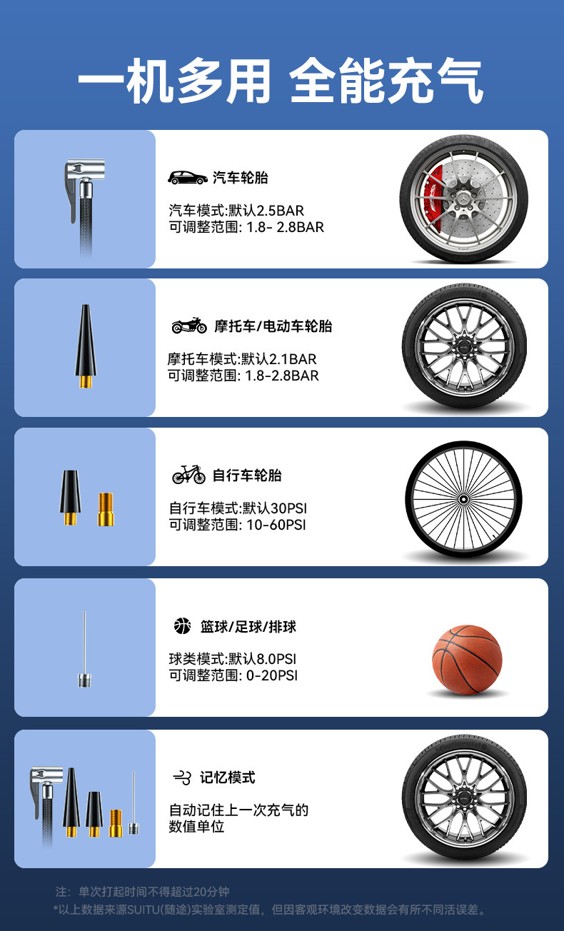 车载充气泵启动电源一体机电瓶应急打火启动机应急电源轮胎打气机详情9