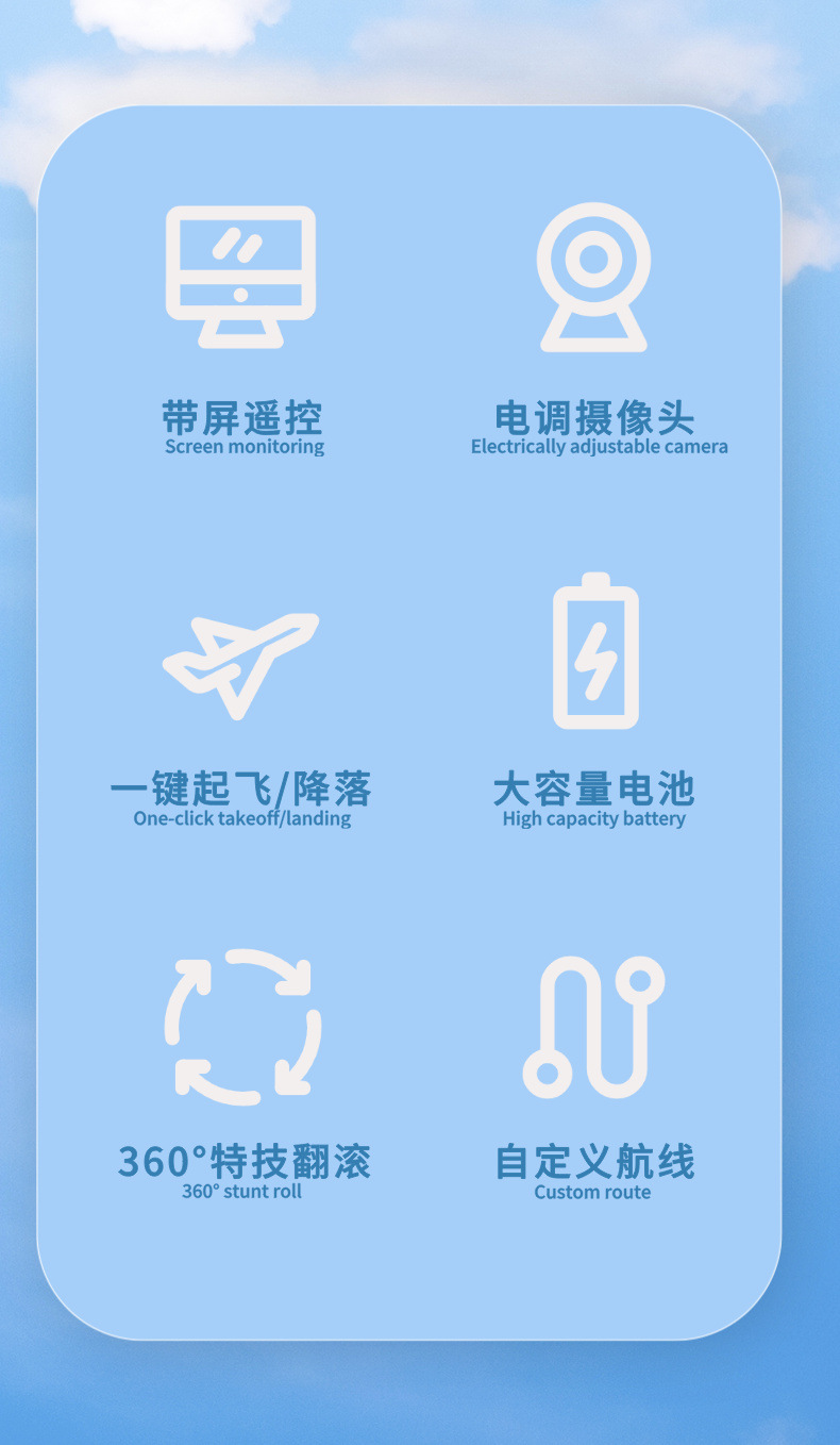 E88屏控无人机 遥控带显示屏折叠四轴无人机航拍遥控飞机玩具详情2