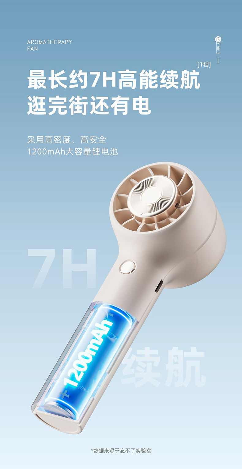 新品手持香薰风扇USB充电户外学生运动便携式手持小风扇跨境电商详情12