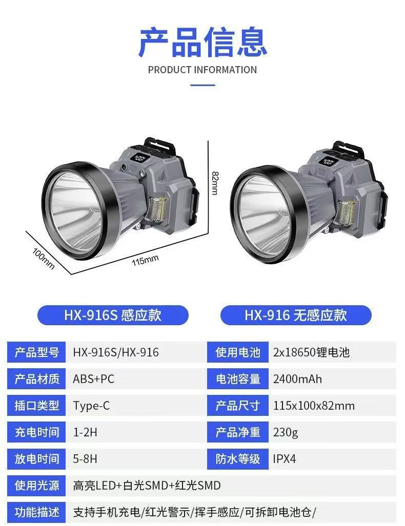 Rechargeable headlamp, high-intensity floodlight, headlamp body, outdoor sports, night running, work flashlight, multi-functional headlamp pic 18