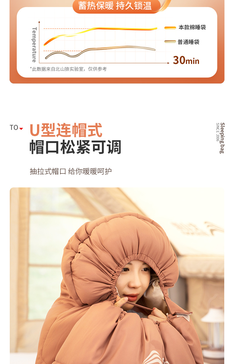 北山狼睡袋四季通用款成人户外露营轻量化夏季车用单双人被子两用详情6
