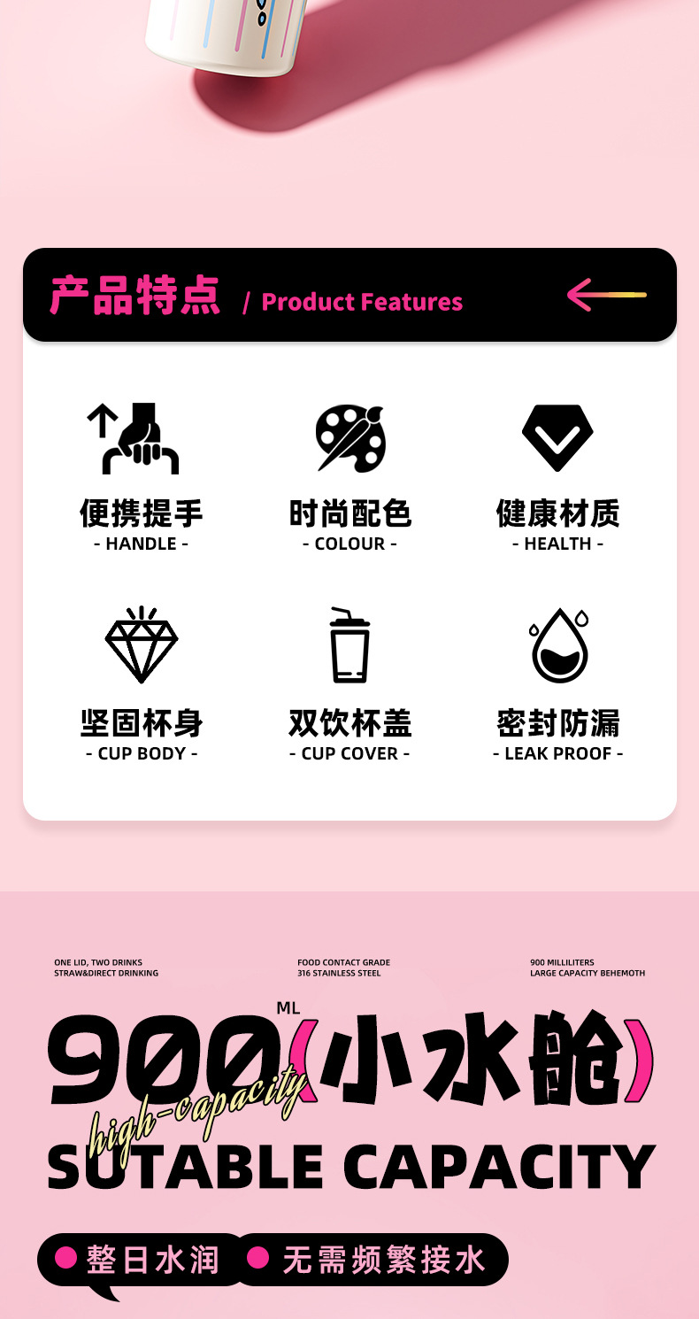 保温杯大容量杯子带吸管吸管提手高颜值卡通不锈钢水壶长效保温杯详情2