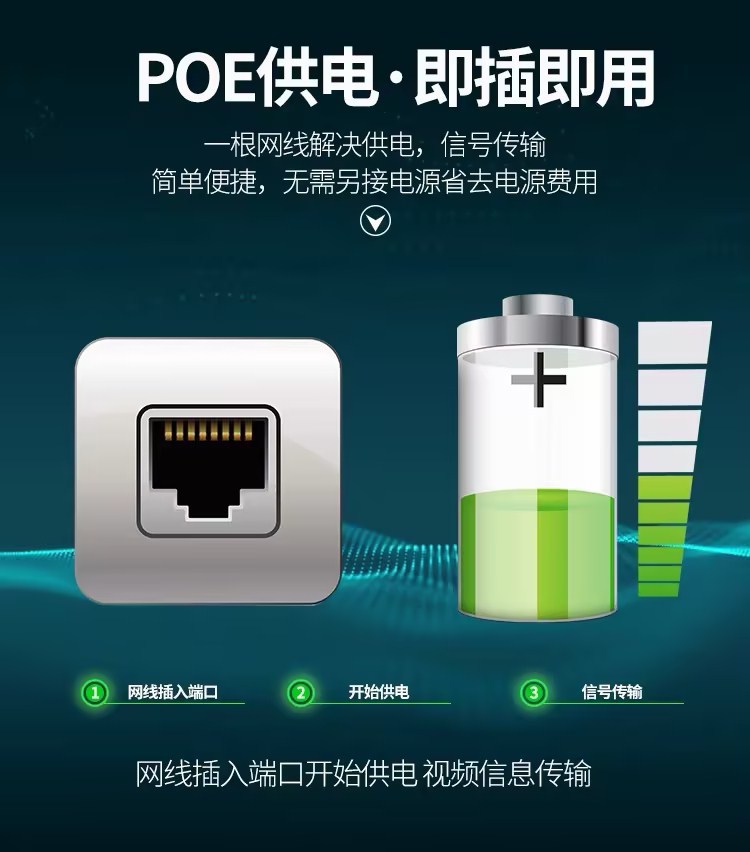 大华200万Poe半球网络摄像机红外夜市高清摄像头 HDW1230V/1235V详情7