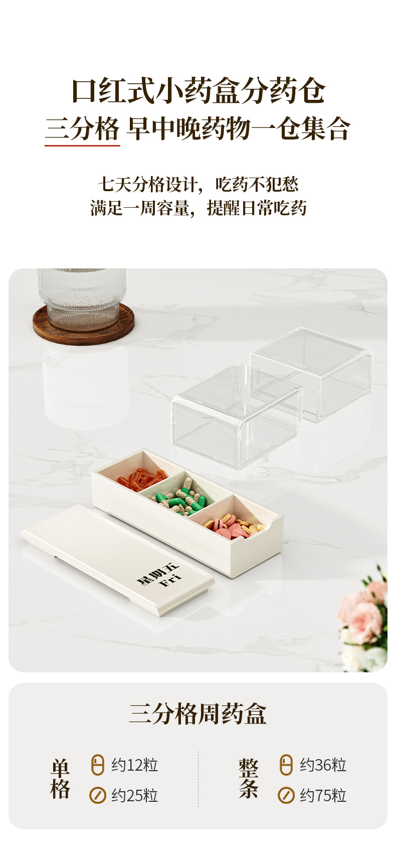 家用药箱收纳盒大容量家庭装高颜值常备药便携分装一周七天小药盒详情6