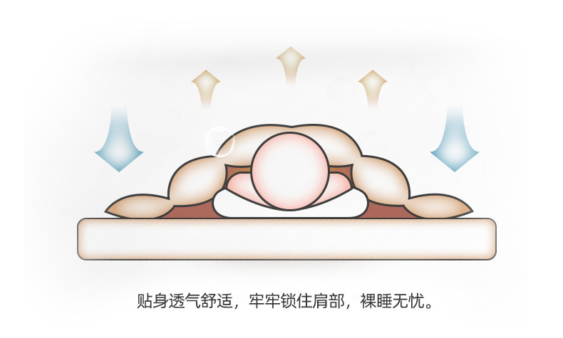 母婴级A类新疆棉花被家用春秋被夏凉被加厚冬被全棉学生被芯被子详情10