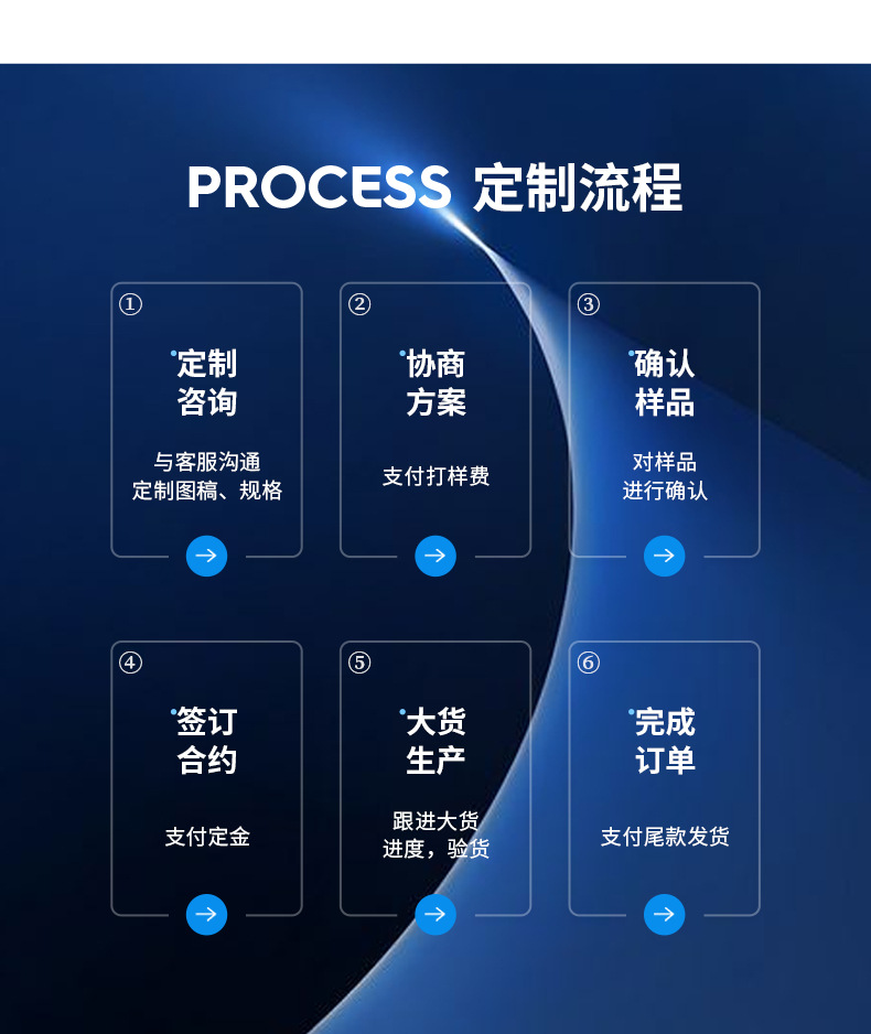 泳镜防水防雾高清专业大框游泳眼镜近视带度数潜水游泳眼镜批发详情15