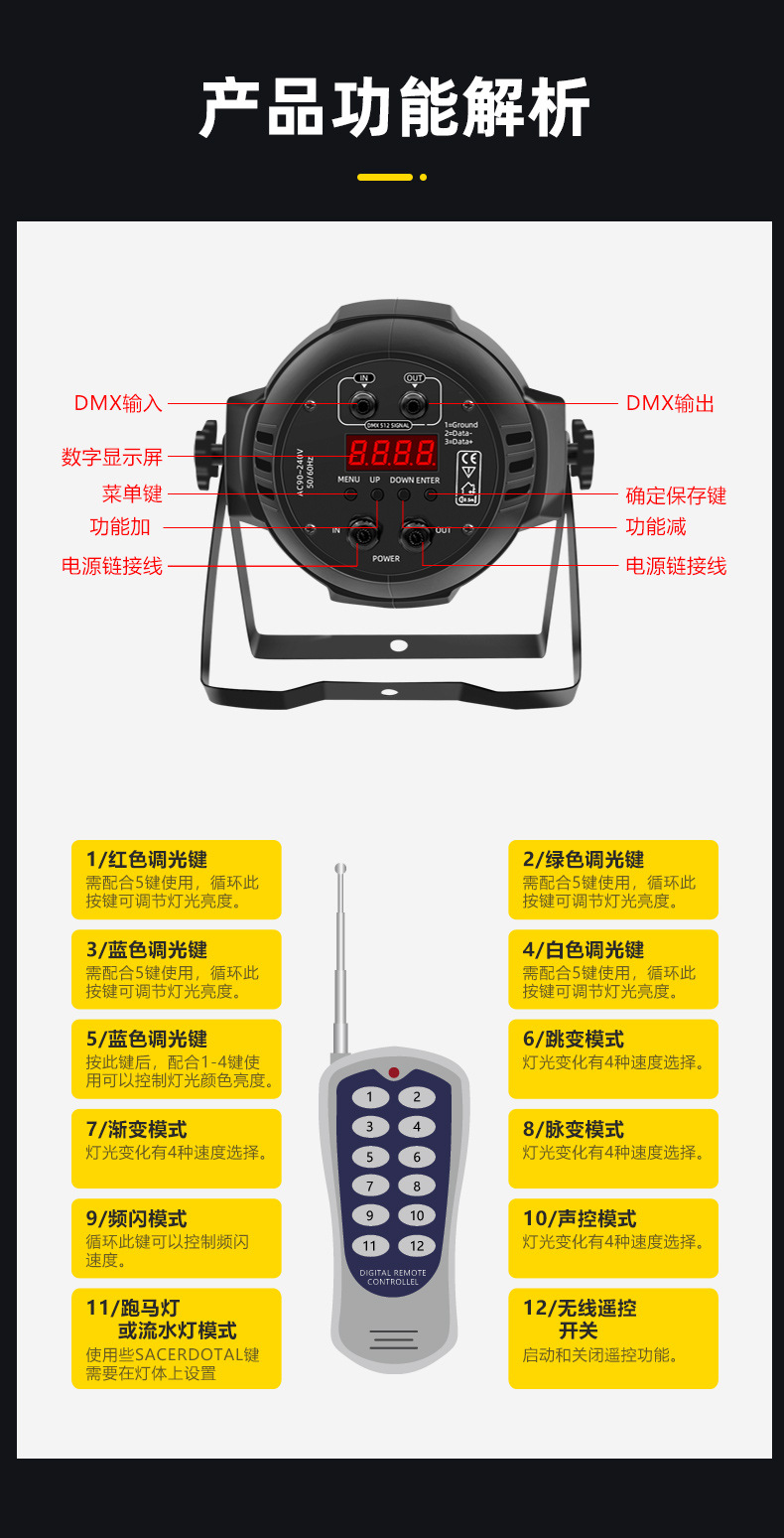 文景舞台四眼cob面光灯直播婚庆礼堂剧院观众会议舞蹈室补光帕灯详情10