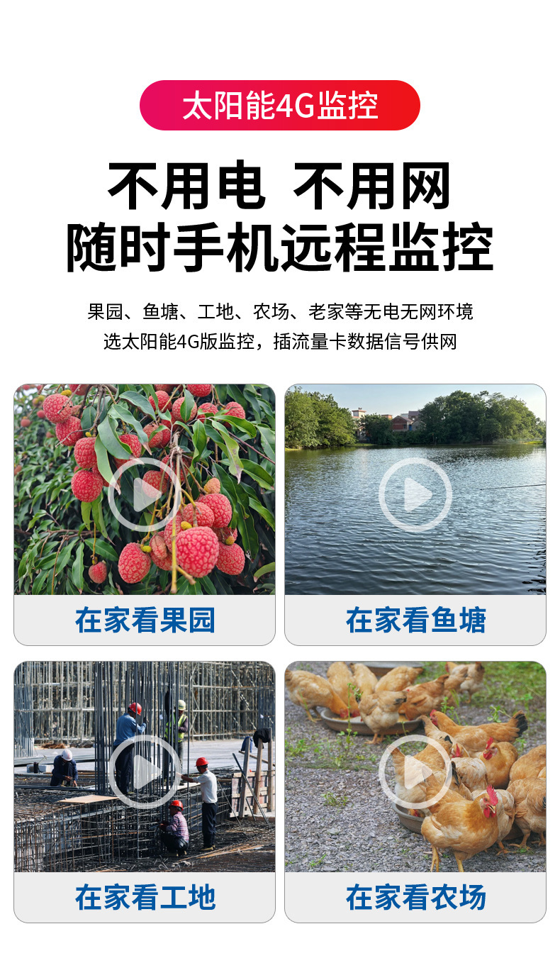 HiEasy跨境真四目4镜头AOV太阳能4G监控摄像头高清夜视手机远程详情9