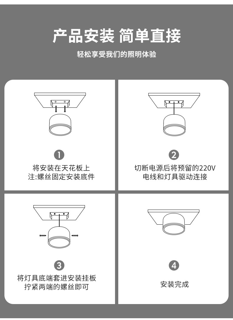 LED超薄明装筒灯家用客户工程免开孔筒灯圆形商场店铺无主灯照明详情19
