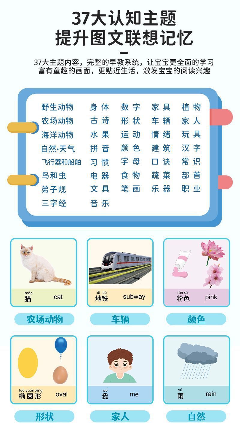 会说话的早教有声书0-6岁幼儿启蒙早教书儿童玩具学霸点读学习机详情13