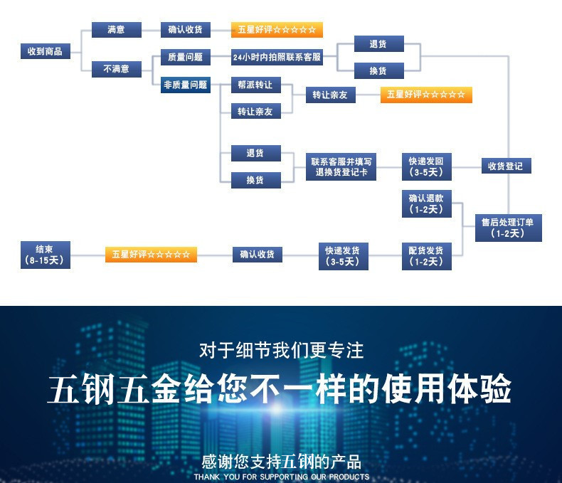 铝合金柜门拉手免打孔推拉门阳台木门明装把手谷仓门把手扶手五金详情20