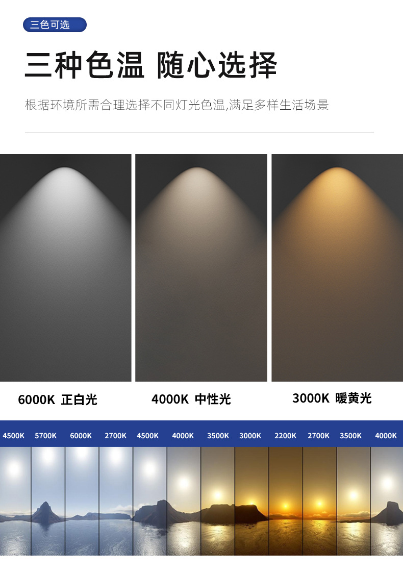 无主灯家用75开孔客厅嵌入式筒灯 全光谱防眩过道护眼小山丘射灯详情4