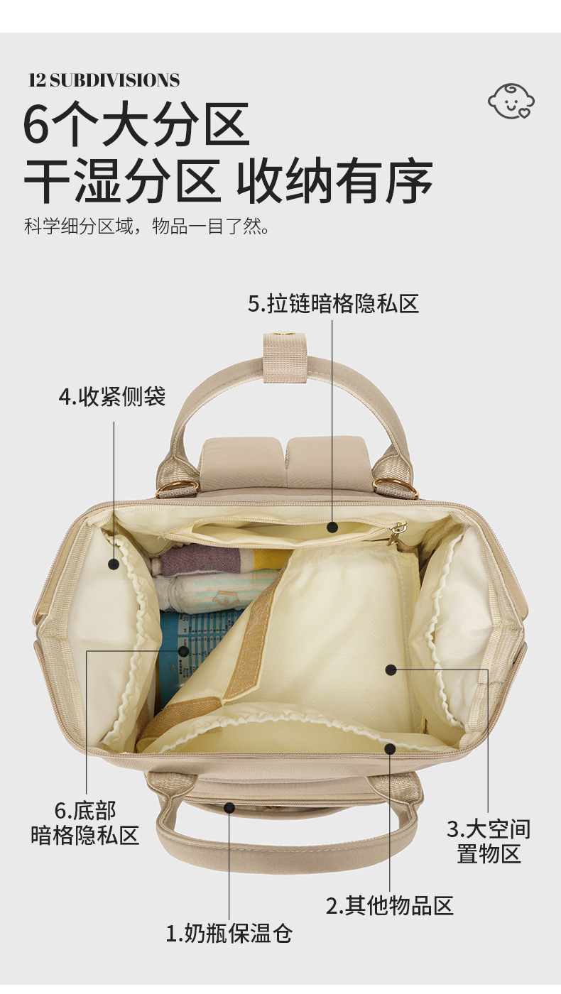 便携母婴包跨境款大容量外出宝妈收纳包独立奶仓多隔层双肩妈咪包详情7