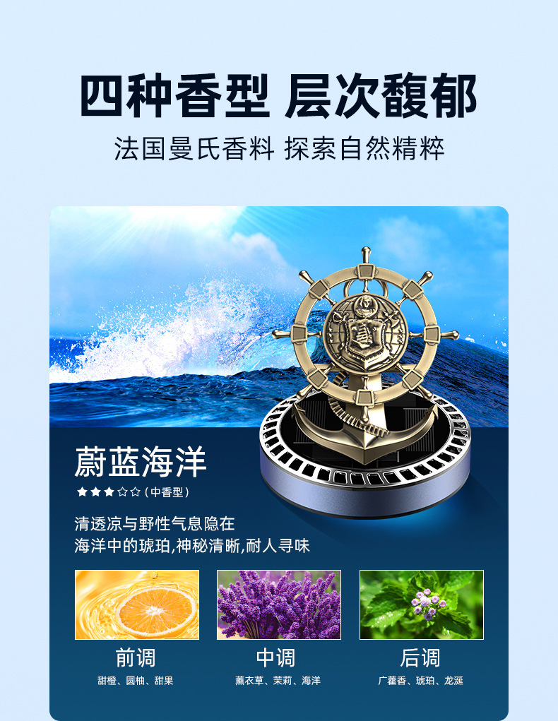 New car perfume seat, car perfume seat, creative helmsman, rudder, car aroma diffuser, solar energy pic 11