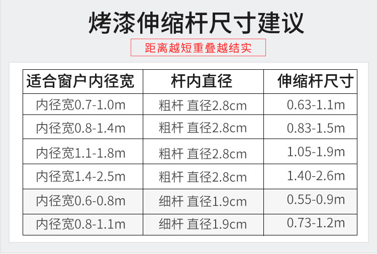 免打孔多功能窗帘杆伸缩杆浴帘杆免安装卧室柜撑杆门帘杆半帘杆详情1
