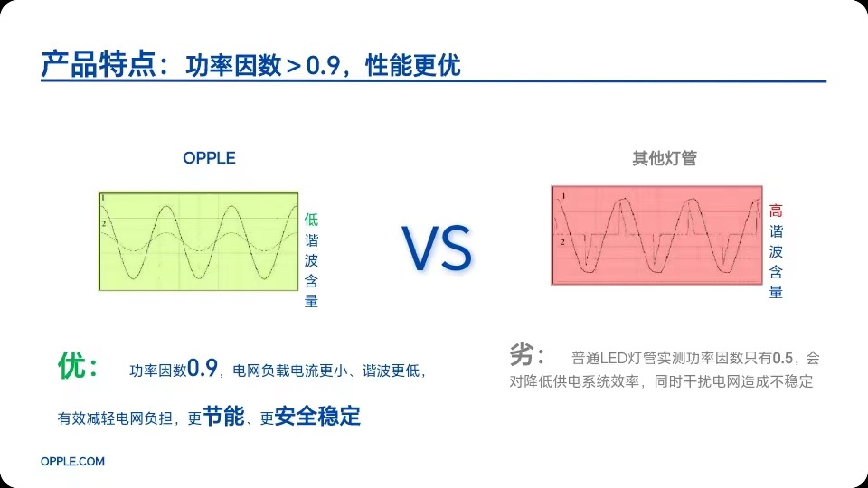 欧普led灯管t8全套一体化工厂车间超亮1.2米节能双端玻璃支架灯管详情24
