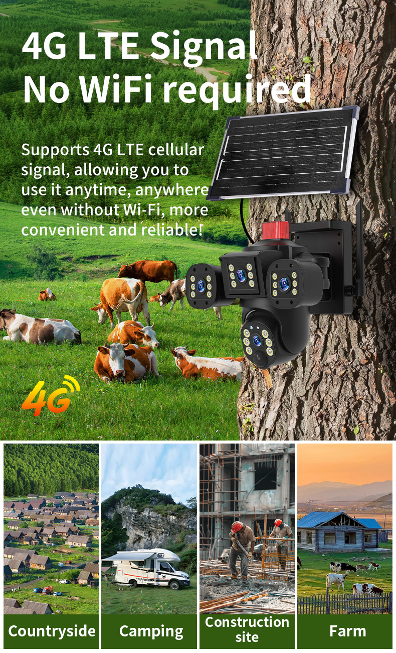 foozac three-screen solar monitor night vision high-definition outdoor orchard camera without electricity or network pic 12