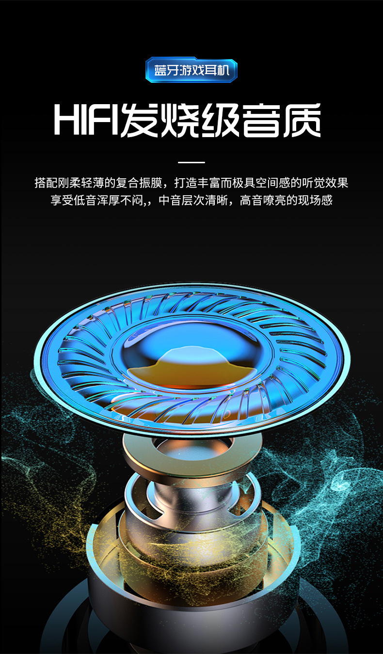 Cross-border new products: x15 Bluetooth headphones, A6S wireless gaming headphones, low latency, digital display, battery level, in stock, original factory pic 12