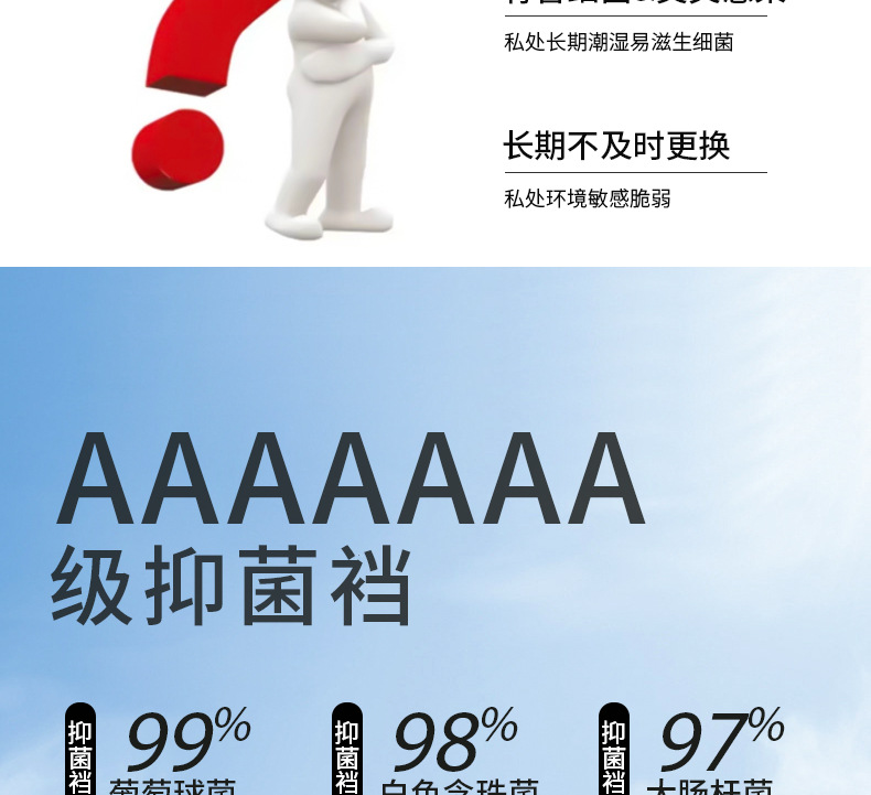 【3条装】男士内裤7A级抗菌四角裤大码男生平角裤高档男款短裤详情9