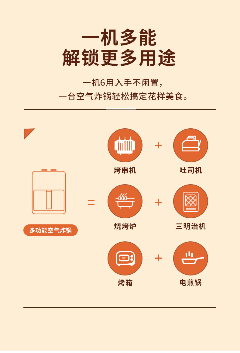 Air fryer, household electric fryer, toaster, large-capacity electric oven, breakfast machine manufacturer, wholesale, group purchase, gift pic 5