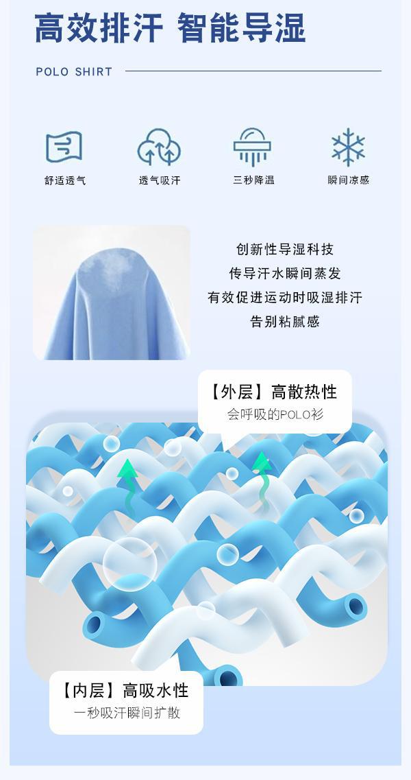 跨境外贸翻领修身透气高回弹polo衫男款商务休闲loog印字刺绣定制详情7