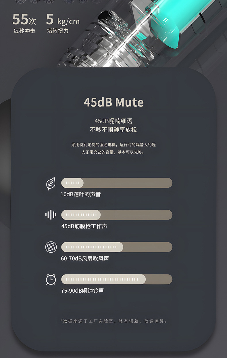 Bodyu-shaped foam gun, a mini overseas sports massager exclusively for fitness pic 12