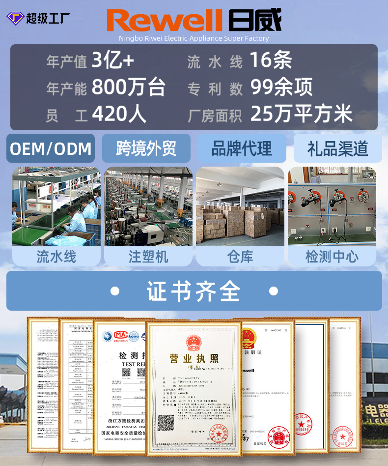 Hot air comb, multi-functional hair dryer, hair curler, negative ion one-stop hair dryer 2008 pic 1