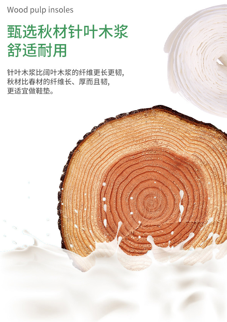 一次性鞋垫吸汗防臭女超薄透气木浆卫生男士纸鞋垫光脚神器防滑薄详情6