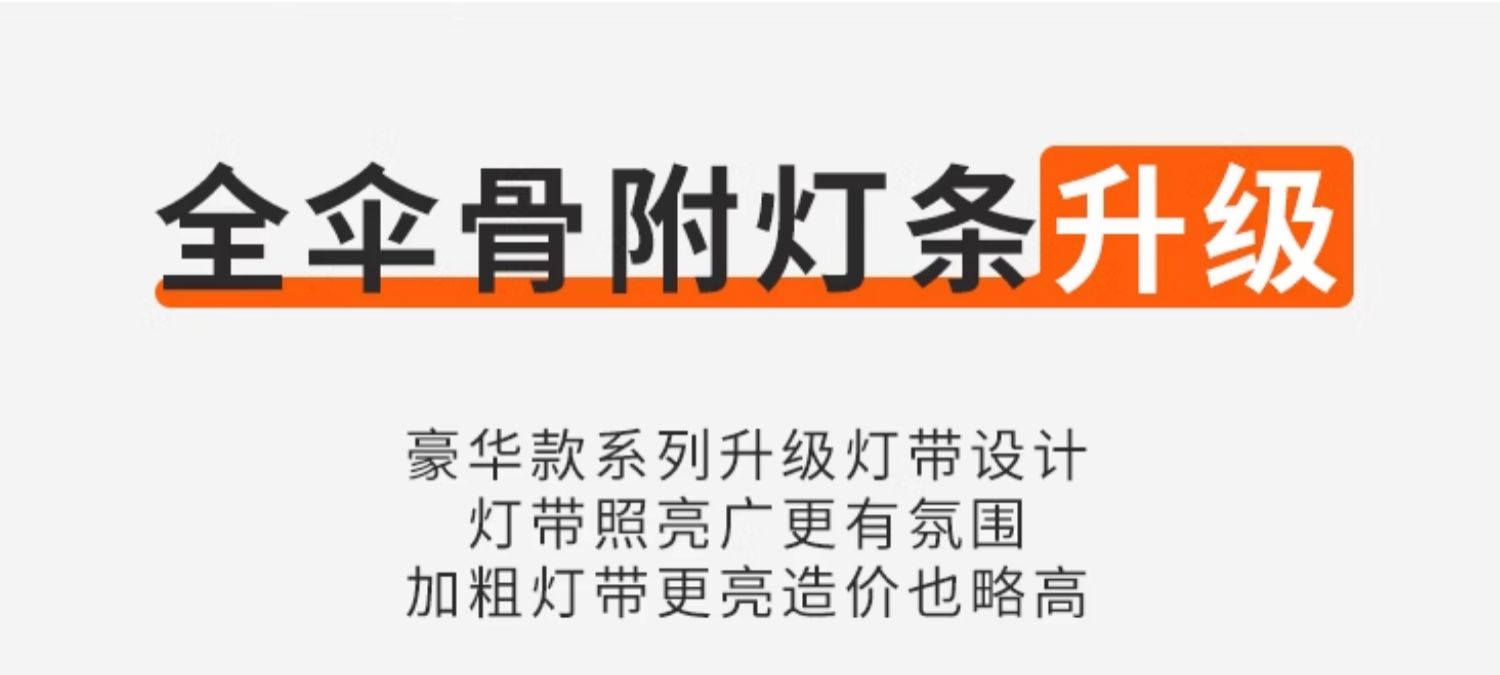SG37户外遮阳伞庭院伞别墅大太阳伞摆摊花园商用户外伞露台室外罗详情8