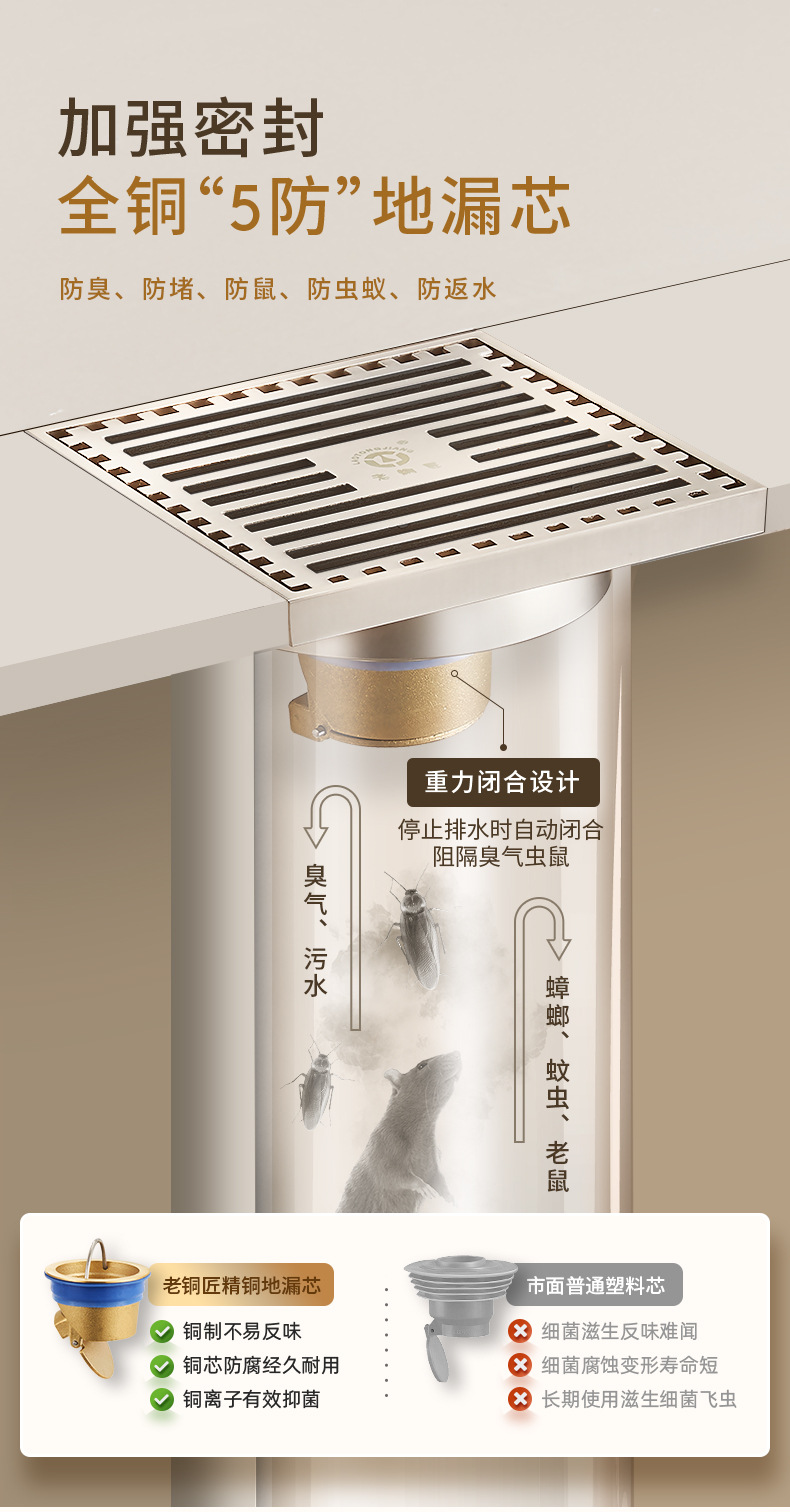 Old Coppersmith pure copper floor drain, cream wind large flow volume floor drain, washing machine, bathroom, shower, all-copper floor drain, anti-odor pic 7