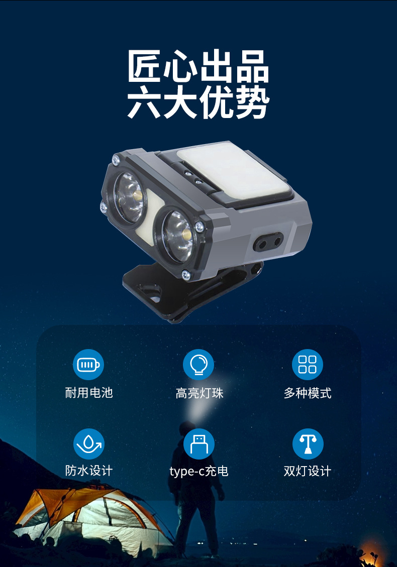 The new cross-border multi-functional high-intensity sensor headlamp, the Owl headlamp with a bright light, long-range shooting and ultra-long battery life for outdoor fishing pic 2