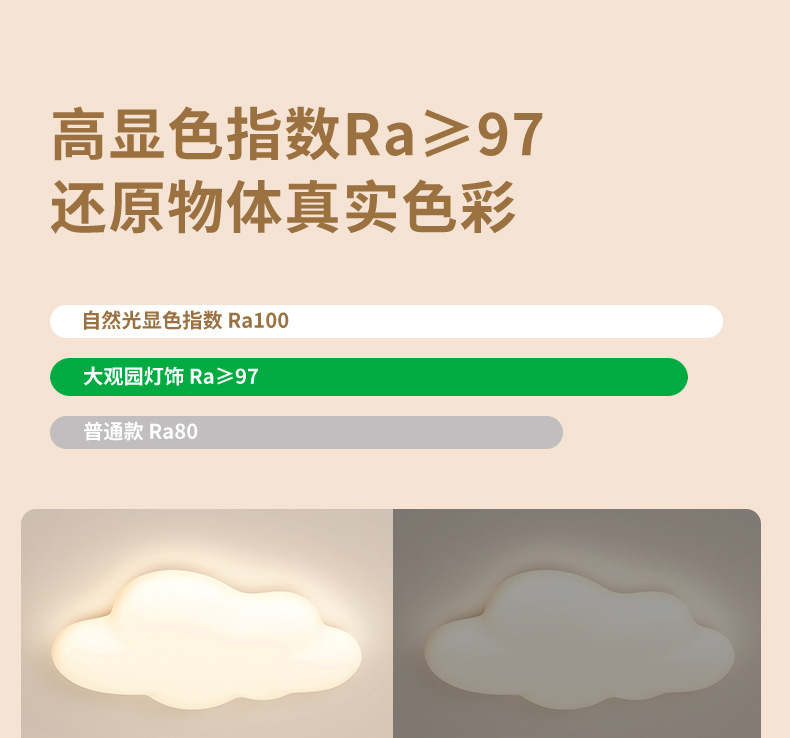 客厅灯奶油风2025新款温馨护眼led云朵灯客厅主灯北欧吸顶灯详情10
